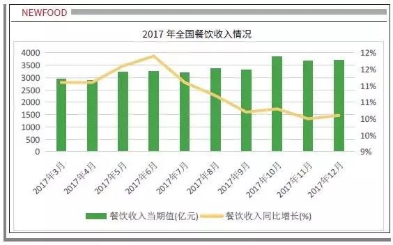 白酒占中国gdp多少_表情 占中国GDP三分之一的数字经济是什么 表情(3)